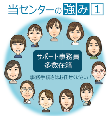 当センターの強み①サポート事務員多数在籍